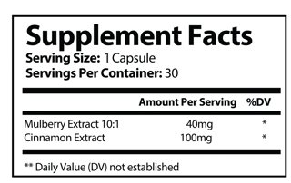 Glycowane Blood Sugar Support Dietary Supplement - 30 Capsules — photo 2